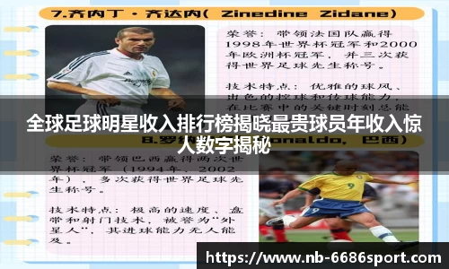 全球足球明星收入排行榜揭晓最贵球员年收入惊人数字揭秘