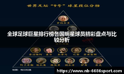 全球足球巨星排行榜各国明星球员精彩盘点与比较分析